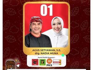 Hasil Hitung Cepat, Pasangan Agus-Nadia Unggul di Pilkada Temanggung Hasil Hitung Cepat, Pasangan Agus-Nadia Unggul di Pilkada Temanggung