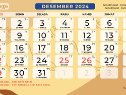 Tanggal 21 Desember 2024 Memperingati Hari Apa? Ada 5 Peringatan Menarik