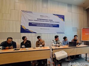 QC Pilbup Bogor LSI Denny JA 96,80%: Rudy-Jaro Ade Raih 72,06% QC Pilbup Bogor LSI Denny JA 96,80%: Rudy-Jaro Ade Raih 72,06%