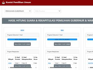 Update Real Count KPU Pilkada 2024 di Jabar, Hasil Sementara Update Real Count KPU Pilkada 2024 di Jabar, Hasil Sementara