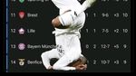 Meme Mbappe Nyungsep Saat Real Madrid Dilibas Liverpool