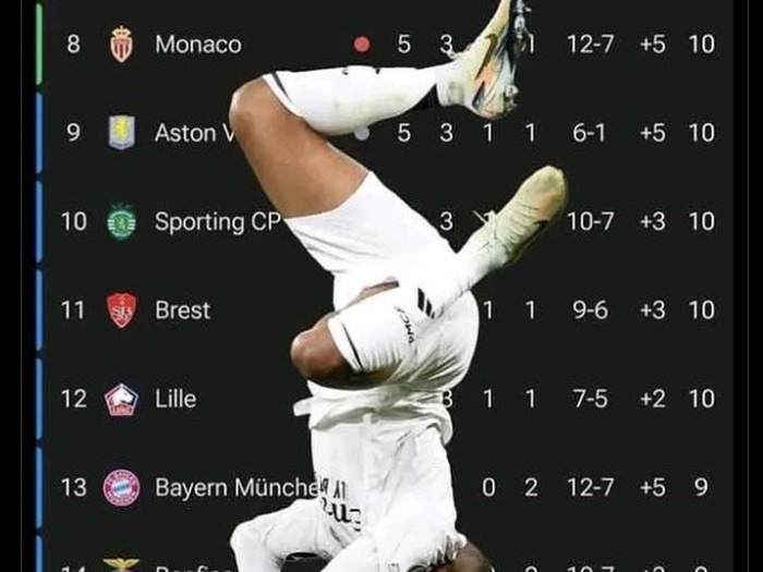 Meme Liverpool Vs Real Madrid