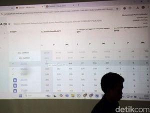 KPU Jakpus: Saksi RIDO Tolak Teken Rekapitulasi Suara di 3 Kecamatan