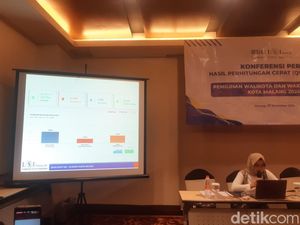 LSI Denny JA: Paslon WALI Menang di Seluruh Kecamatan Kota Malang LSI Denny JA: Paslon WALI Menang di Seluruh Kecamatan Kota Malang
