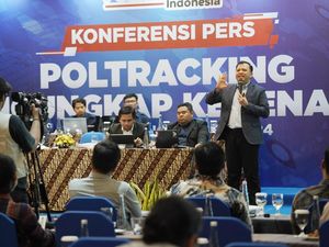 Analisis Poltracking soal Dharma-Kun Raih 10% Suara di Quick Count Analisis Poltracking soal Dharma-Kun Raih 10% Suara di Quick Count