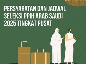 Seleksi PPIH Arab Saudi 2025 Tingkat Pusat, Persyaratan dan Jadwal Seleksi Seleksi PPIH Arab Saudi 2025 Tingkat Pusat, Persyaratan dan Jadwal Seleksi