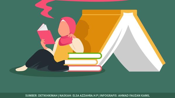 Dear Muslimah, Ini Tata Cara Mandi Wajib yang Benar