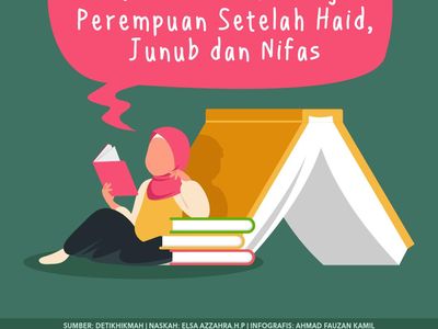 Dear Muslimah, Ini Tata Cara Mandi Wajib yang Benar