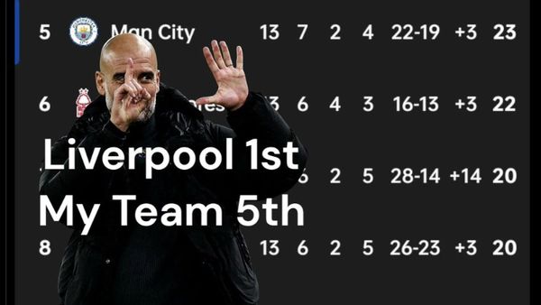 Meme Unjuk Jari Pep: Ledekan Posisi Klasemen sampai Jumlah Kekalahan