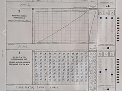 Ternyata Ada TPS di Sampang dan Pamekasan Suara Risma-Gus Hans 100 %