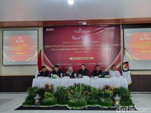 Rekapitulasi Pilkada Bantul, Halim-Aris Raih Suara Terbanyak Rekapitulasi Pilkada Bantul, Halim-Aris Raih Suara Terbanyak