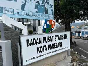 Inflasi Parepare 1,98% di Maret 2025 Dipicu Tarif Listrik, Tertinggi di Sulsel Inflasi Parepare 1,98% di Maret 2025 Dipicu Tarif Listrik, Tertinggi di Sulsel