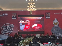 Rekapitulasi Pilkada Wonogiri: Tarso-Teguh 45%, Setyo-Imron 55%