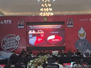 Rekapitulasi Pilkada Wonogiri: Tarso-Teguh 45%, Setyo-Imron 55% Rekapitulasi Pilkada Wonogiri: Tarso-Teguh 45%, Setyo-Imron 55%