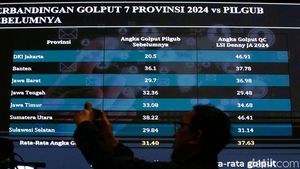 Golput di 7 Provinsi Terbesar Indonesia Meningkat