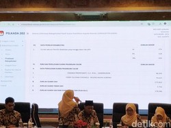 Vinanda-Gus Qowim Unggul di 3 Kecamatan Kota Kediri