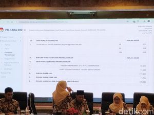 Vinanda-Gus Qowim Unggul di 3 Kecamatan Kota Kediri Vinanda-Gus Qowim Unggul di 3 Kecamatan Kota Kediri