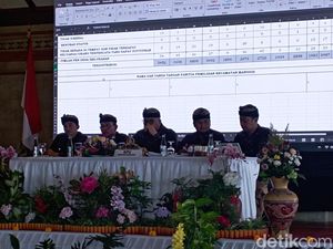 Rekapitulasi KPU Karangasem, Gus Par-Pandu Menang Telak Atas Petahana Rekapitulasi KPU Karangasem, Gus Par-Pandu Menang Telak Atas Petahana