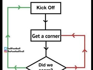 Meme Meriam London Habisi Setan Merah lewat Sepak Pojok