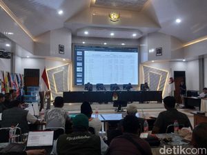 Rekapitulasi Pilbup Sidoarjo: Baik Ungguli Sae Rekapitulasi Pilbup Sidoarjo: Baik Ungguli Sae