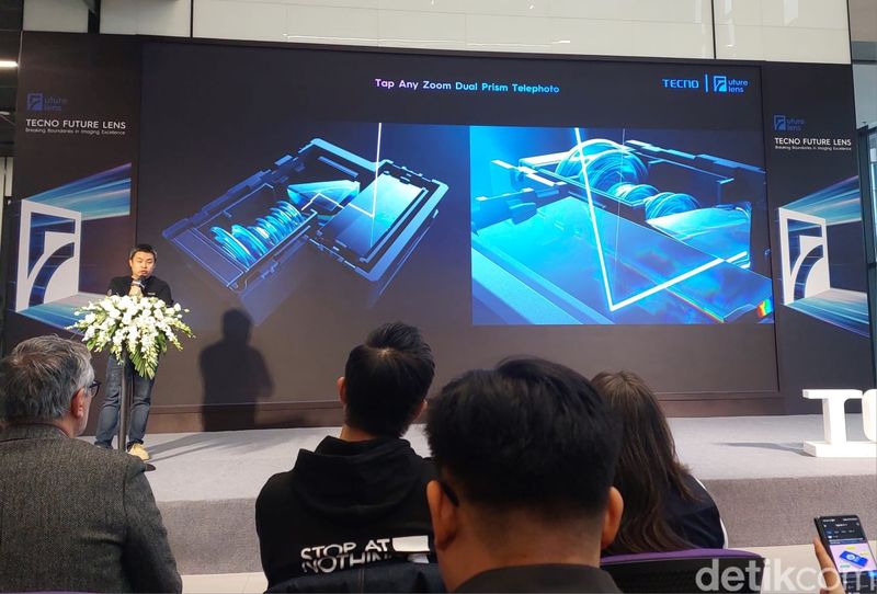 Lensa Masa Depan Tecno Lensa Masa Depan Tecno