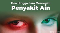 Doa Terhindar dari Ain: Cara Mencegah serta Menyembuhkannya