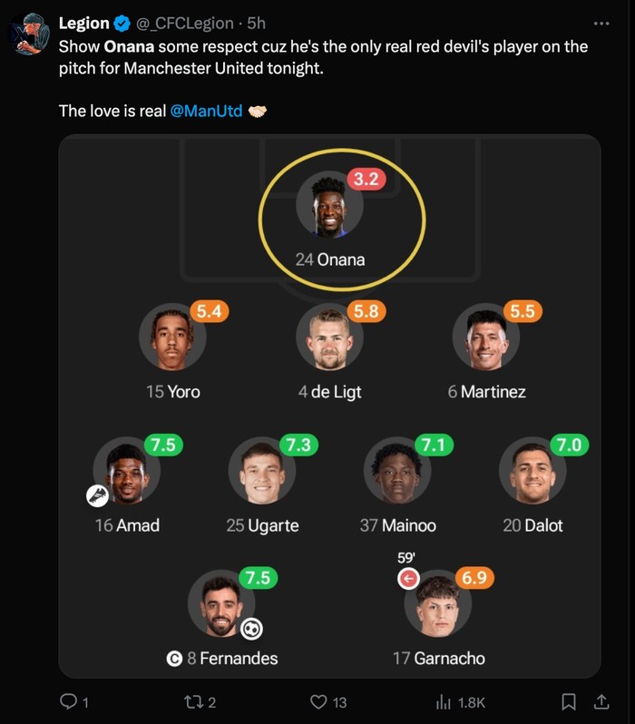 andre onana,manchester united,man united,man utd,mu,meme mu,meme manchester united,manchester united vs nottingham forest,mu vs nottingham forest,meme liga inggris andre onana,manchester united,man united,man utd,mu,meme mu,meme manchester united,manchester united vs nottingham forest,mu vs nottingham forest,meme liga inggris