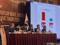 Hasil Rekapitulasi Pilgub Sumbar: Mahyeldi-Vasko Raih 77,12% Suara