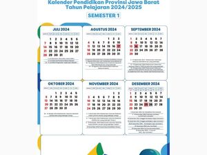 Jadwal Libur Kenaikan Kelas 2025 untuk SD hingga SMA di Jabar Jadwal Libur Kenaikan Kelas 2025 untuk SD hingga SMA di Jabar