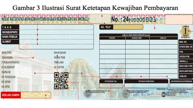 Perubahan STNK karena Opsen Kendaraan.