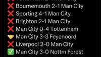 Rentetan hasil buruk Man City belakangan ini. Foto: dok. Internet/X (Twitter)