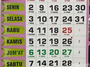 Kalender Jawa Hari Ini 13 Desember 2024 Weton Jumat Wage Kalender Jawa Hari Ini 13 Desember 2024 Weton Jumat Wage