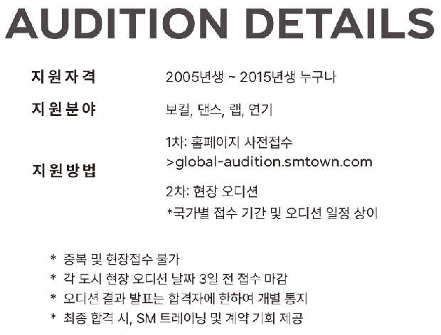 Poster 2025 SM Global Audition/Foto: SM Entertainment