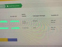 Perkara Pilkada Bikin ASN Dinsos Jeneponto Ubah KIS Warga Jadi Meninggal