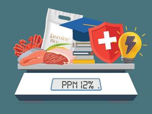 Daftar Barang & Jasa yang Kini Kena PPN 12% Daftar Barang & Jasa yang Kini Kena PPN 12%