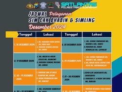 Jadwal SIM Keliling dan Cak Bhabin di Surabaya untuk Desember 2024