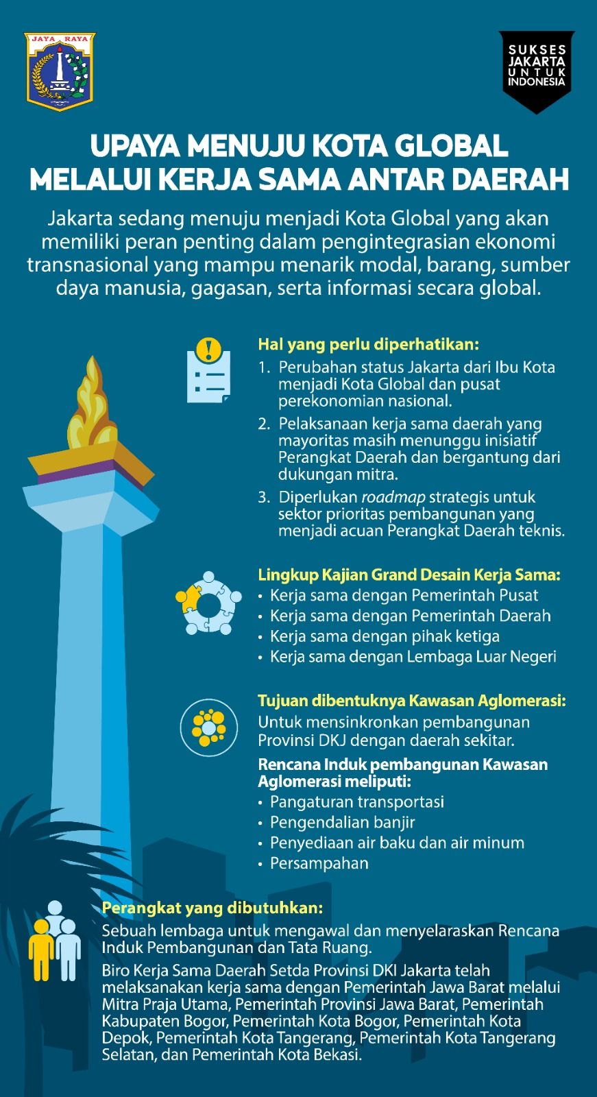 Pemprov DKI