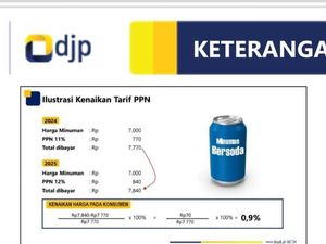 PPN Naik Jadi 12%, Harga Minuman Kaleng-Televisi Jadi Segini PPN Naik Jadi 12%, Harga Minuman Kaleng-Televisi Jadi Segini