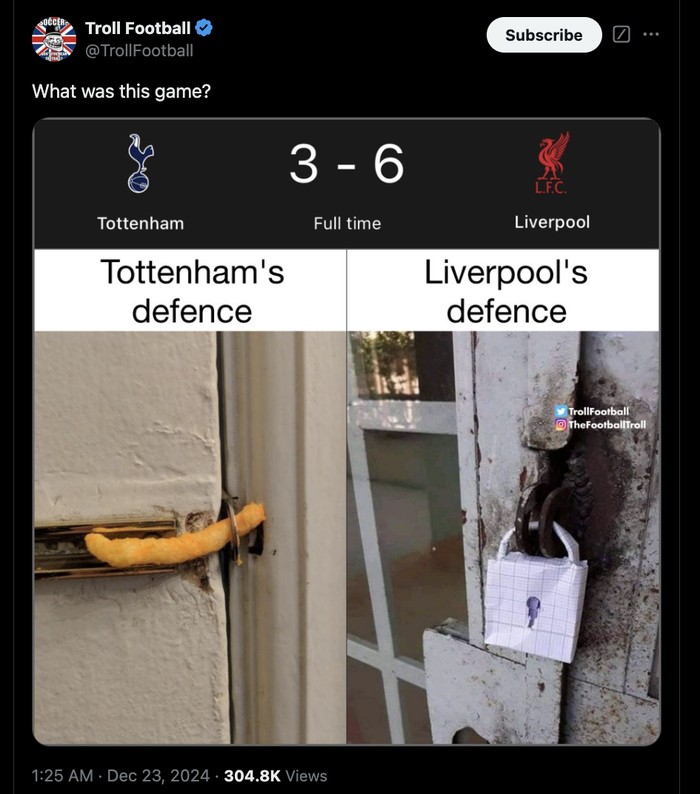 Meme Tottenham Robin Hood