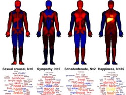 Masyarakat Mesopotamia Ternyata Merasakan Emosi di Bagian Paha, Kok Bisa?