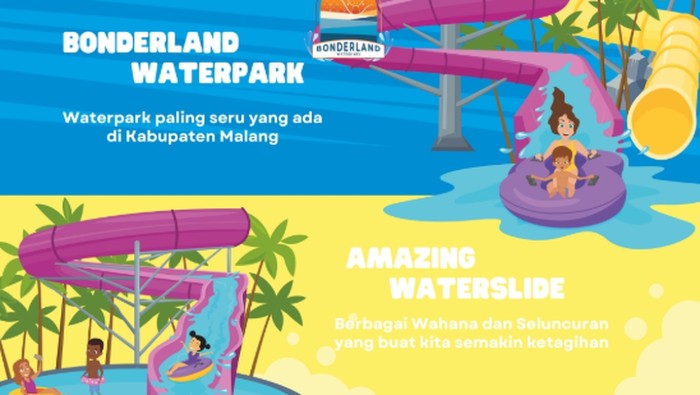 Bonderland Waterpark Malang. Bonderland Waterpark Malang.