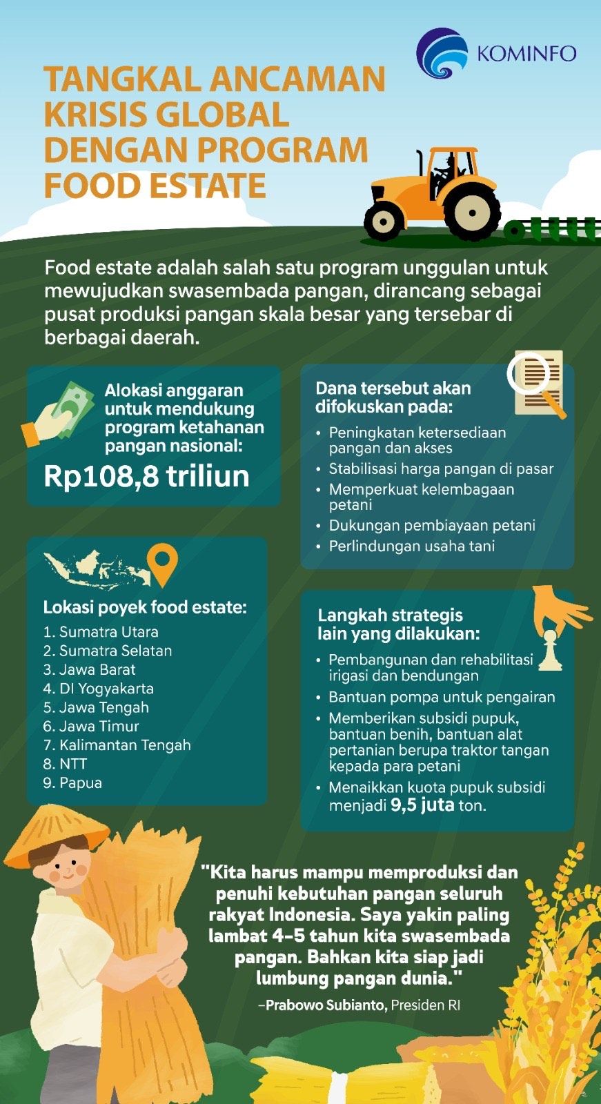 Komdigi