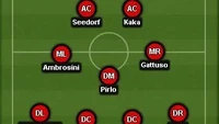 Dan inilah sosok-sosok tersebut dalam formasi Pohon Natal di AC Milan, hasil racikan Carlo Ancelotti pada masa itu. Foto: Dok. Build Line Up
