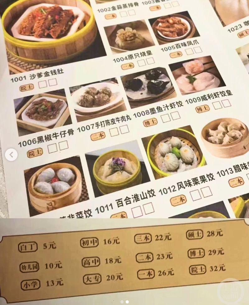 Unik! Di Resto Ini Ada Harga Menu 'Taman Kanak-kanak' hingga 'Doktor'