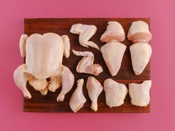 Harga Sembako Jogja Hari Ini 7 Februari 2025: Daging Ayam Turun 500 Rupiah