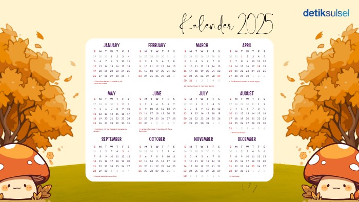 Kalender 2025 Kalender 2025