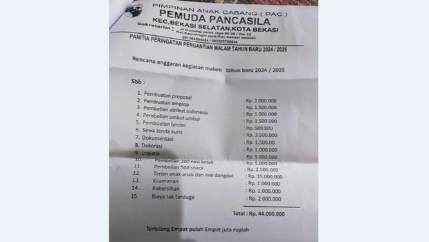 Diduga Proposal Anggaran Pemuda Pancasila. Dok Istimewa