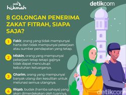 8 Golongan Penerima Zakat Fitrah, Siapa Saja?