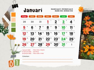 Long Weekend 27, 28, dan 29 Januari 2025 Ada Libur Apa Saja? Ini Daftarnya Long Weekend 27, 28, dan 29 Januari 2025 Ada Libur Apa Saja? Ini Daftarnya