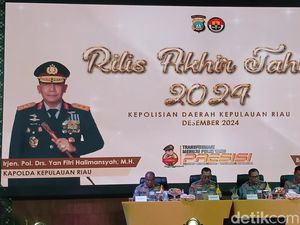 28 Personel Polda Kepri Dipecat Sepanjang 2024